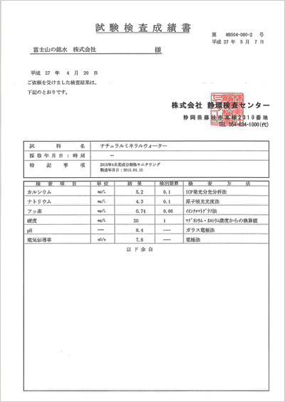 放射能検査成績表