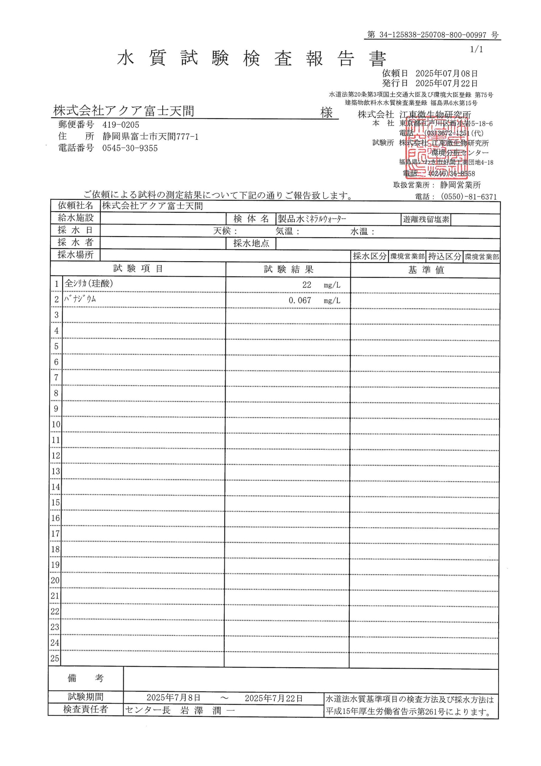 水質検査成績表