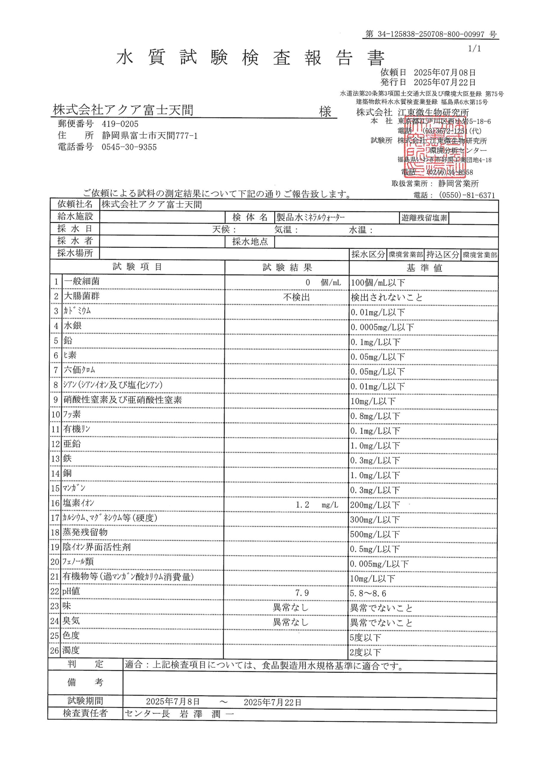 水質検査成績表